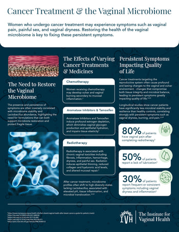 Cancer Treatment