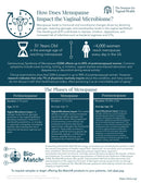 Menopause