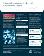 Tratamiento del Cáncer